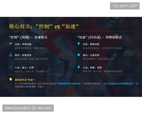 2026世界杯战术解析:控球策略与比赛节奏掌控 2026世界杯战术解析:控球策略与比赛节奏掌控