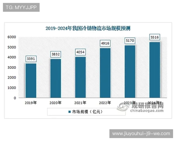 《利用数据分析与算法模型进行足球比赛预测的前沿探索》 《利用数据分析与算法模型进行足球比赛预测的前沿探索》